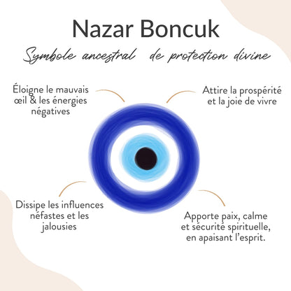 Bracelet de Cheville Œil Bleu — Protection & Énergie Positive