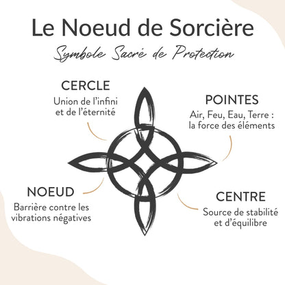 Bracelet Nœud de Sorcière — Lien Sacré & Protection Mystique