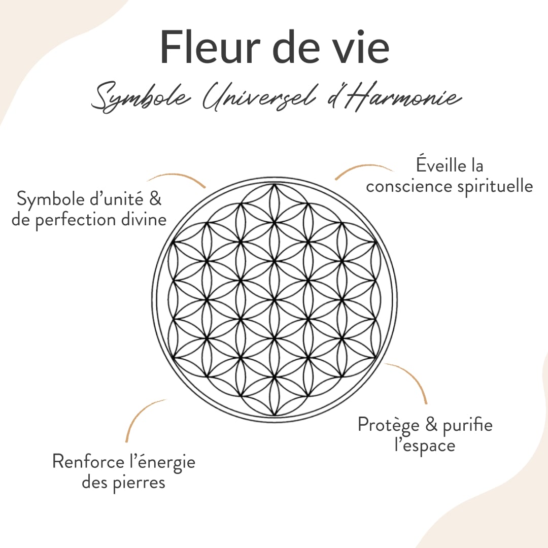 Bracelet Fleur de Vie — Symbole de Vie & Énergie Universelle