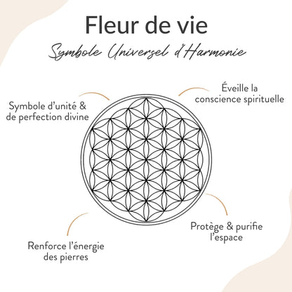 Bracelet Fleur de Vie — Symbole de Vie & Énergie Universelle