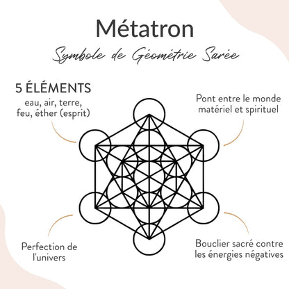 Bracelet Métatron — Géométrie Sacrée & Protection Universelle
