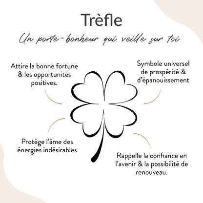 Bracelet Trèfle Enchanté — Chance & Élégance Or/Argent