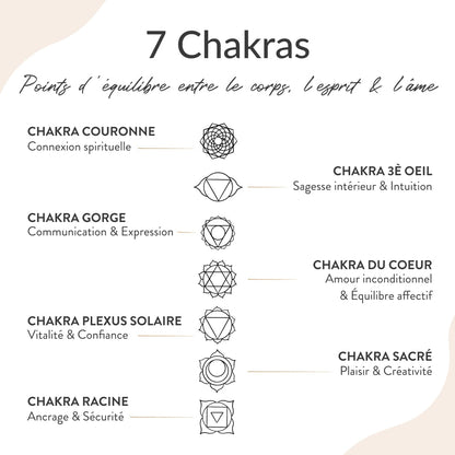 Bracelet 7 Chakras — Rééquilibrage & Harmonisation Énergétique