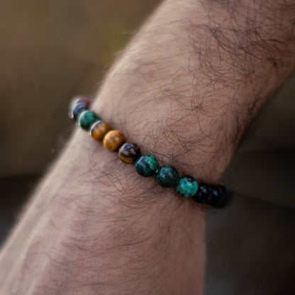 Bracelet Œil de Tigre, Œil de Taureau & Turquoise — Triple Protection