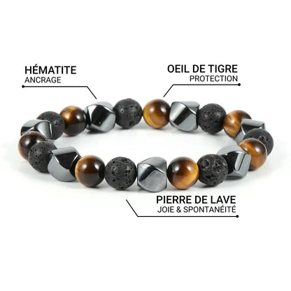 Bracelet Obsidienne, Œil de Tigre & Hématite — Bouclier Masculin