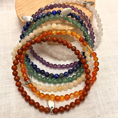 Ensemble 7 Chakras — Ouverture & Éveil Énergétique Complet