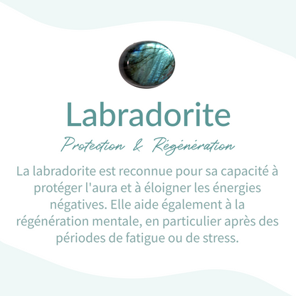 Bracelet Labradorite & Obsidienne Dorée — Refuge Intérieur & Lumière